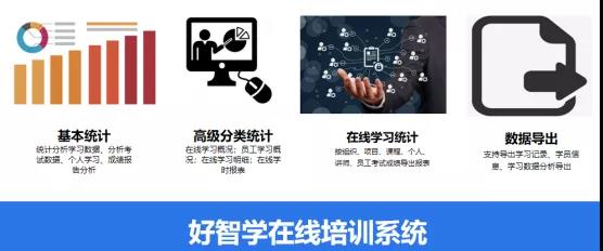 最便捷的学习方式之培训教育系统软件