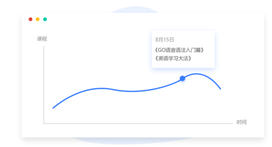 在线学习软件系统