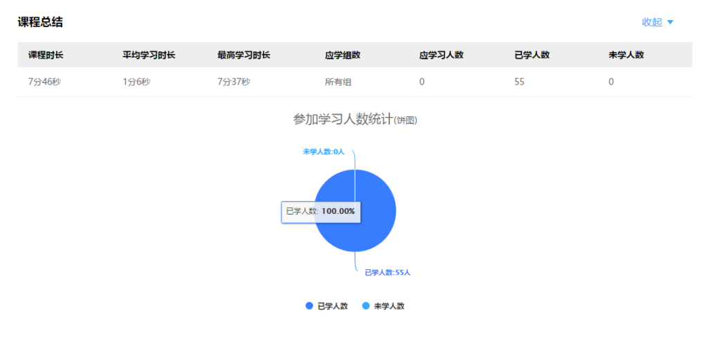 课程总结