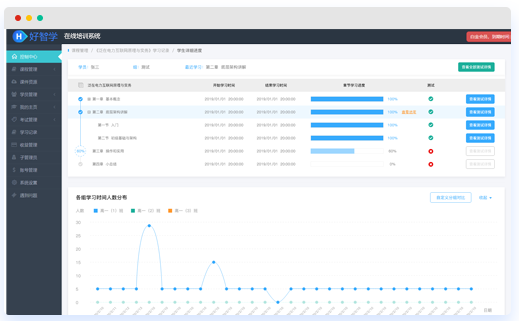 好智学在线培训系统