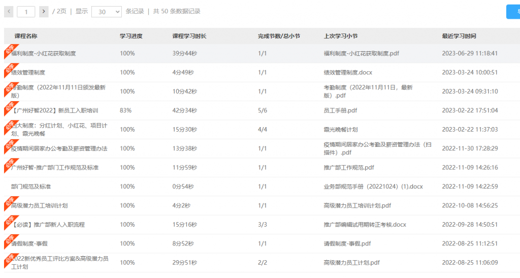 员工的学习记录